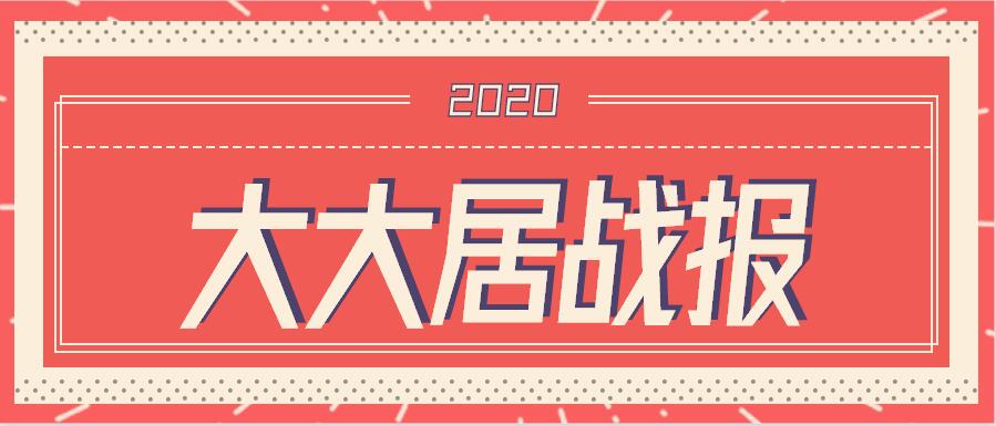 戰(zhàn)報：恭喜我司在全區(qū)檢測機構(gòu)檢測技能競賽中榮獲獎譽！